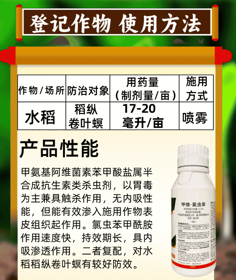 11.6%甲维氯虫苯稻纵卷叶螟肉虫子杀虫剂虫卵双杀