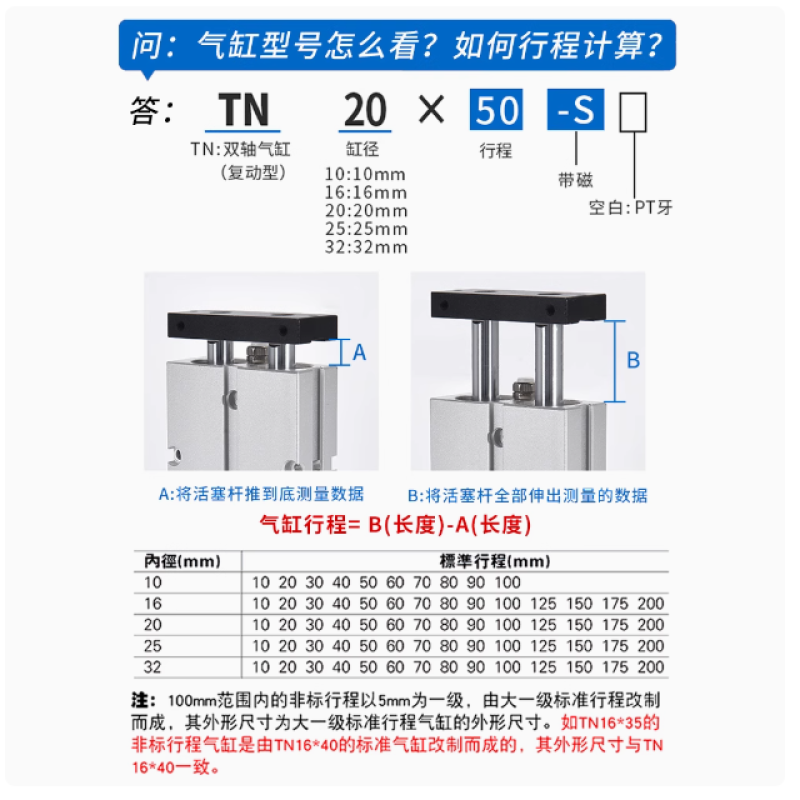 TN双轴双杆气缸小型气动标准大推力TDA10/16/20
