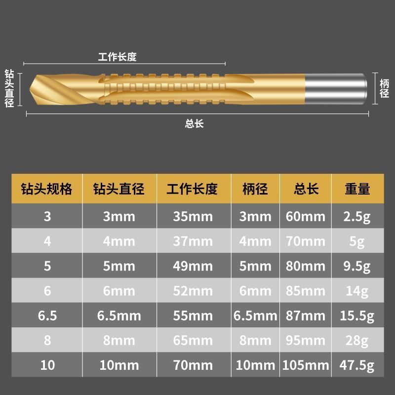 锯齿麻花钻合金转头拉花拉槽高速钢木工打孔定位电钻头多功能
