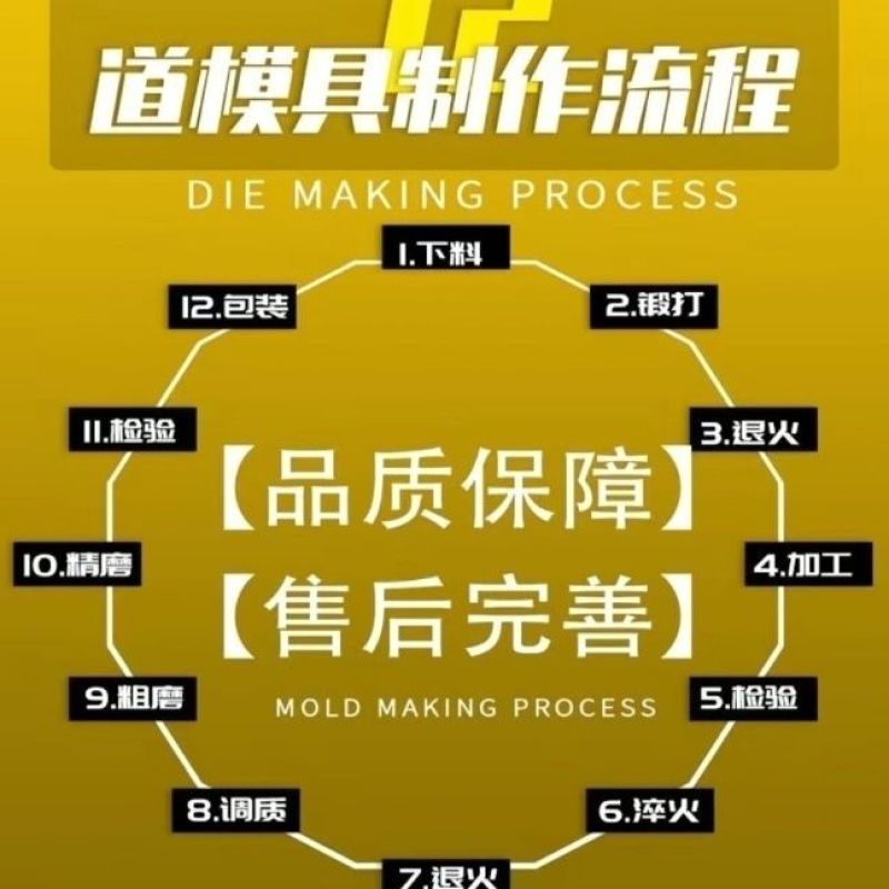 折弯机模具非标尖刀弯刀圆弧压平模双液压折边无痕模厂家直销