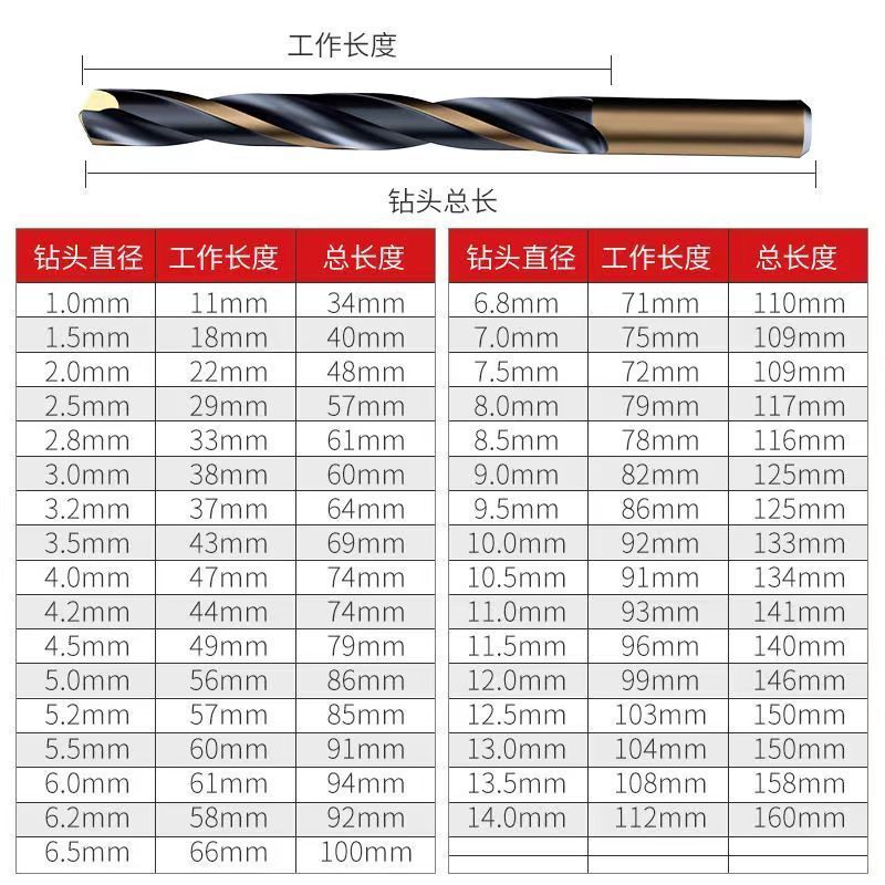 麻花钻头大全不锈钢专用含钴手电钻打孔钢铁超硬钨钢合金直柄