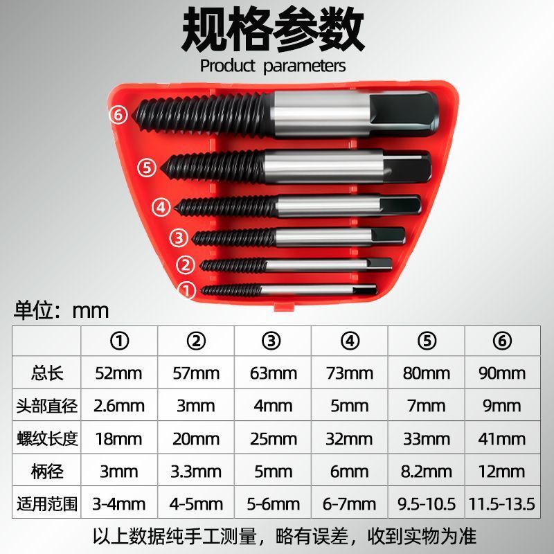 断头取出器套装定位精准五金工具快速取断丝高效便捷反牙丝锥