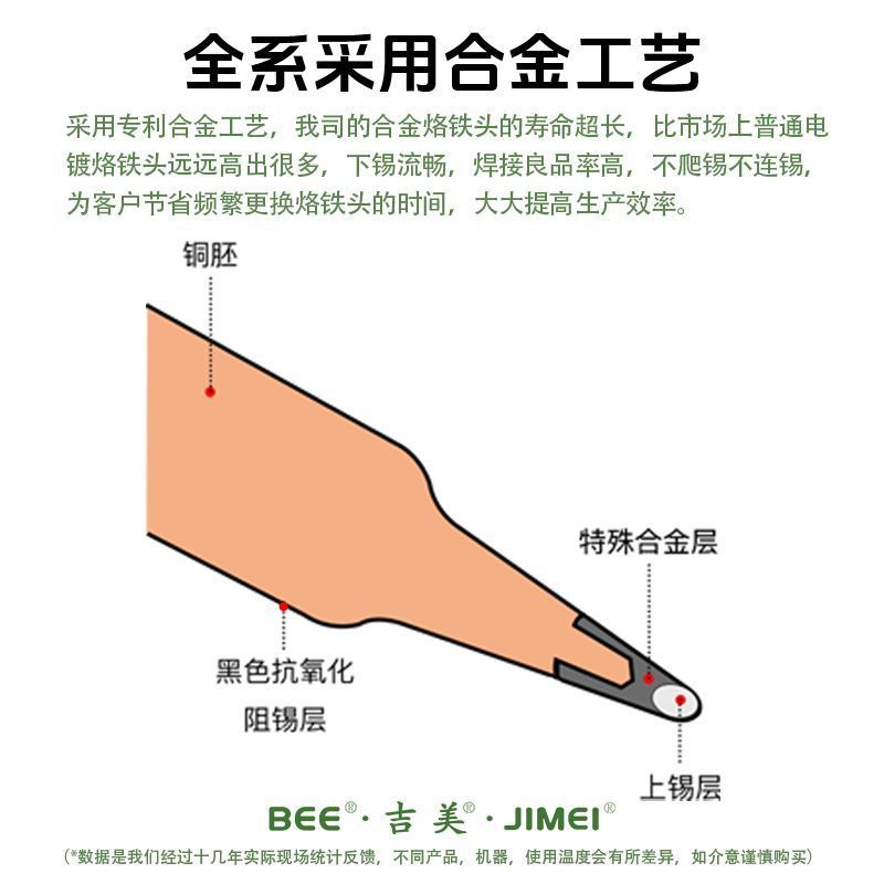 吉美JIMEIBEE-911G-DV1系列烙铁头马蹄无铅