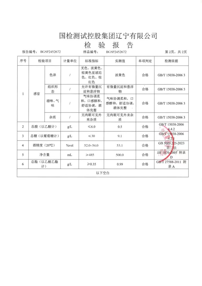 批发人参鹿鞭肉苁蓉松茸黄芪灵芝酒一箱6瓶，一瓶一斤