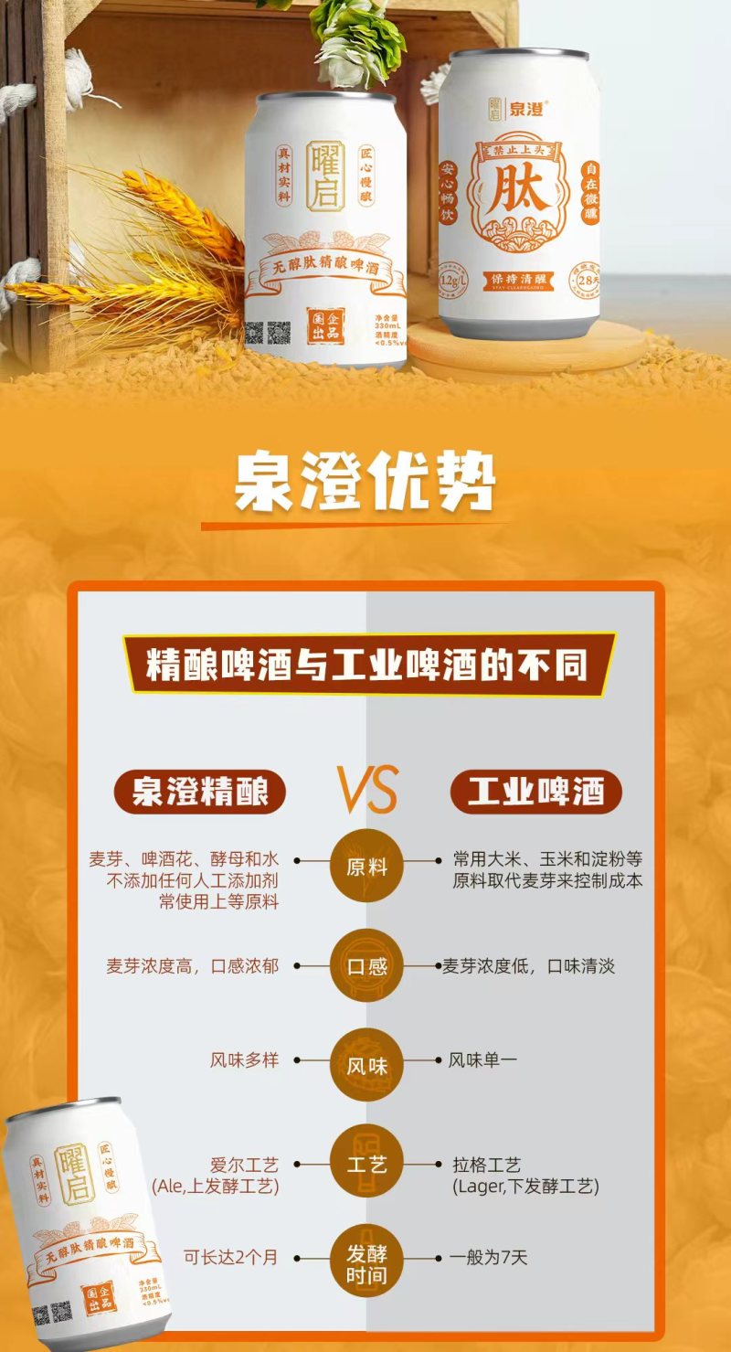 无醇肽精酿啤酒一、无醇啤酒基底优势（酒精度0.05%v