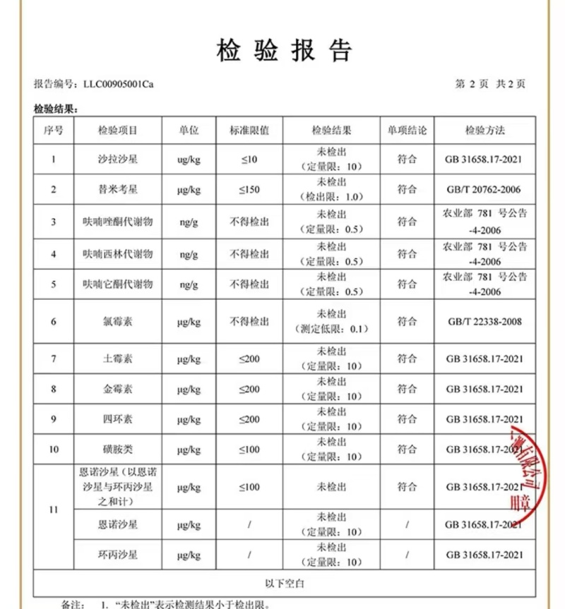 2年以上散养老母鸡，益生菌饲料慢养，皮薄肉紧实，香味浓郁