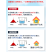 消毒剂55%过硫酸氢钾消毒剂鸡舍牛圈羊舍猪圈消毒养殖场