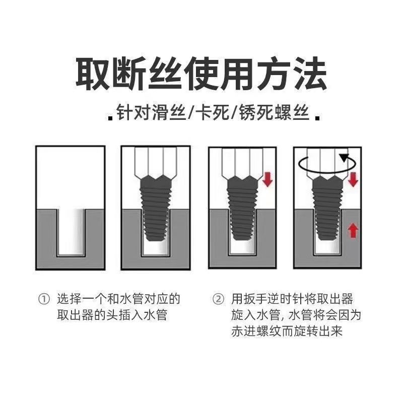 双头螺丝取出器三角阀水管螺纹反丝手工具套装家装断丝取出器