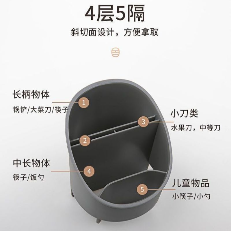1个装】筷子筒家用筷子收纳盒厨房置物架筷子收纳桶可沥水筷