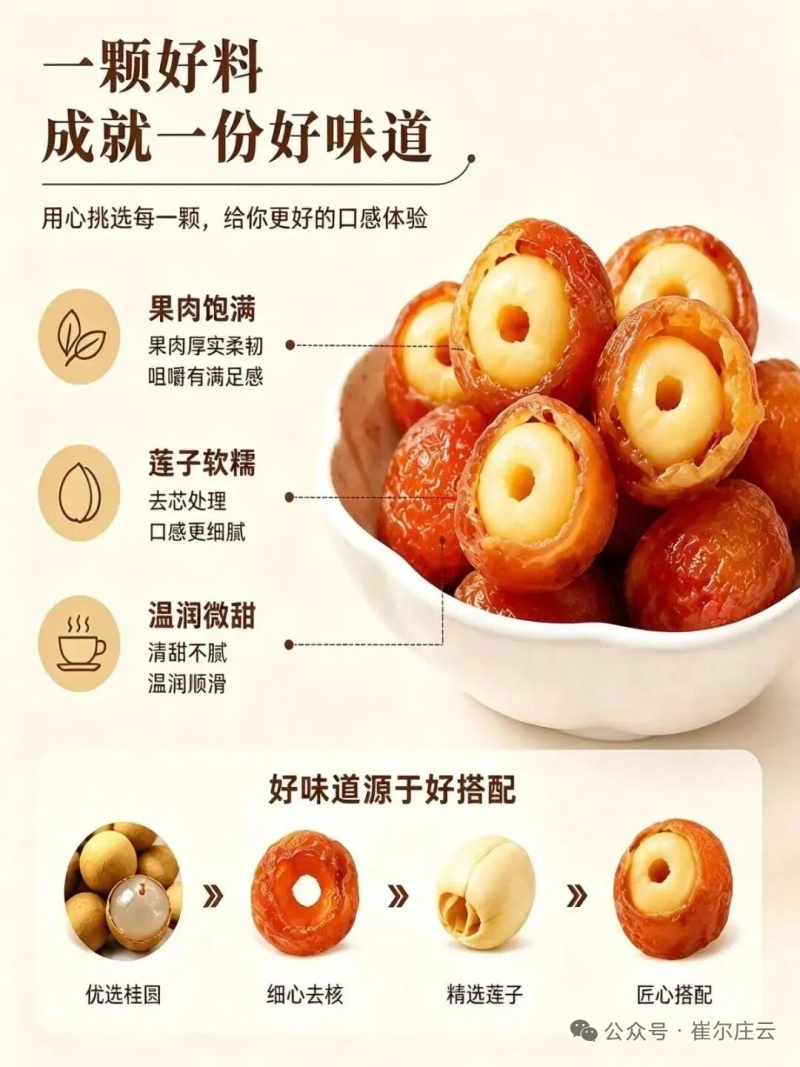 桂圆抱莲子，独立包装的，电商专用，大量批发一手货源