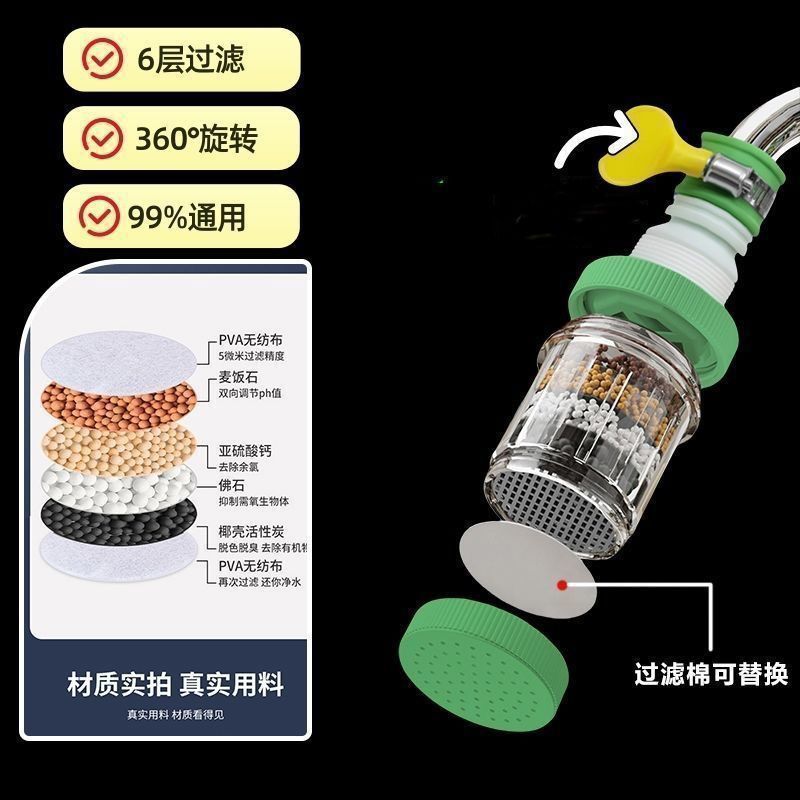 360°万能接口可拆洗水龙头过滤器家用自来水防溅花洒通用
