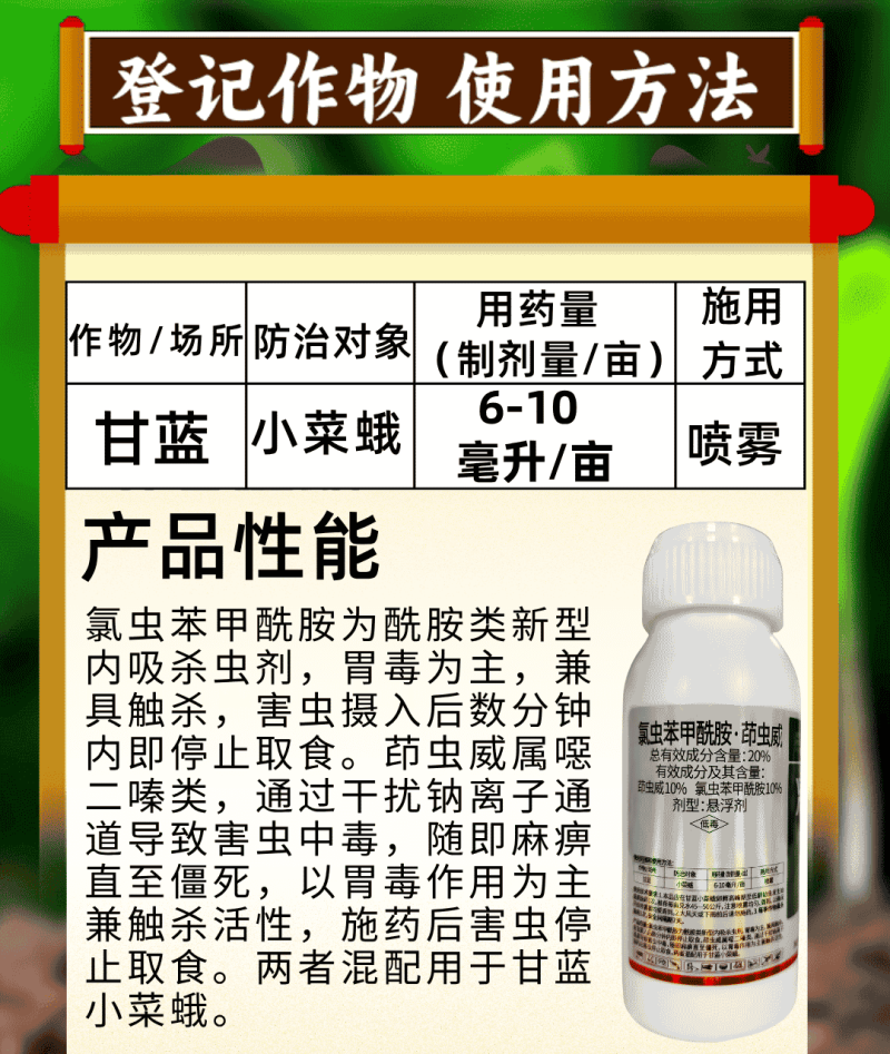 20%氯虫苯甲酰胺茚虫威小菜蛾菜青虫钻心虫肉虫杀虫杀卵