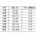 人参果好果一件代发