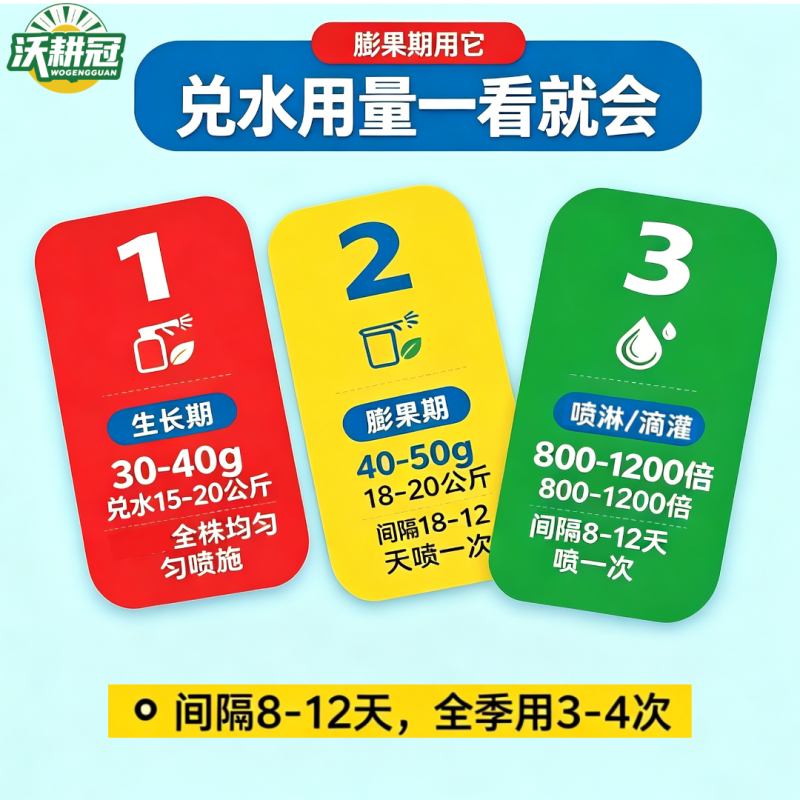 氨基酸有机水溶肥果大壮膨果肥叶面肥膨果增重提亮