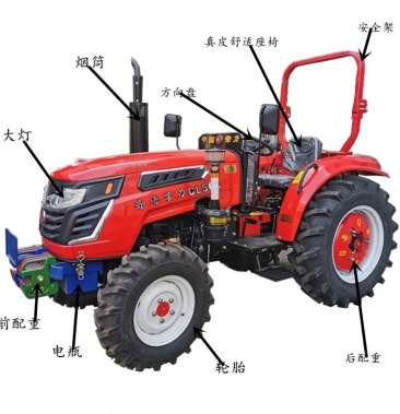 东方红四缸拖拉机 萨丁504大棚王四驱打田机 厂家直销