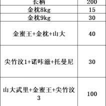 长柄(泰国果园榴莲)23号到国内，下单预定中!495元