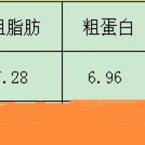 纯威化饼干碎