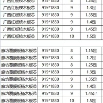 常年出售魔板，木方，铁木方