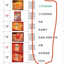 三只松鼠良品铺子百草味坚果大礼包系列